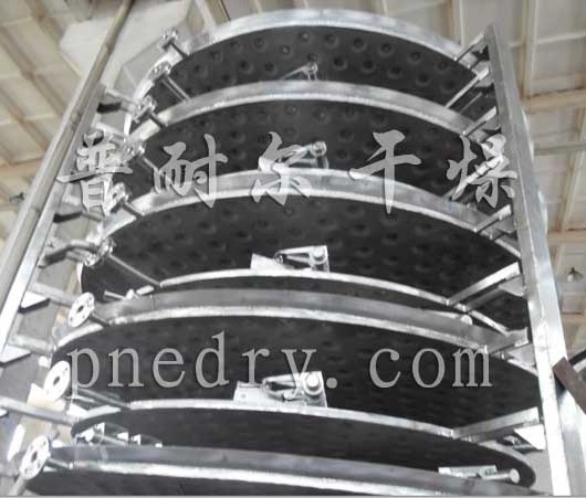 ZPLG系列真空盘式连续干燥机