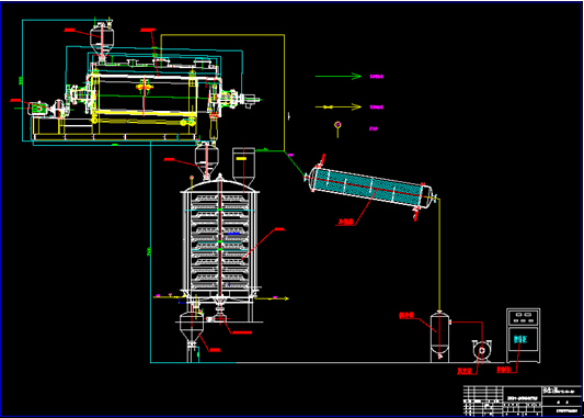 真空桨叶干燥机+真空盘式干燥机